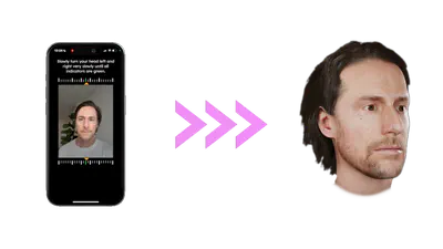 Creating fully rigged 3D Head Models from a simple Phone Scan: The Best 3D Head Scanners and Avatar Creators