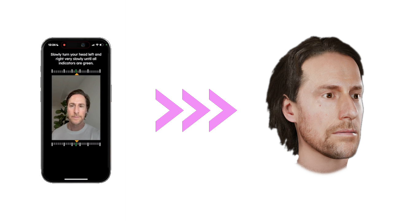 Creating 3D Head Models from a simple Phone Scan: The Best Digital Human Scanners and Avatar Creators